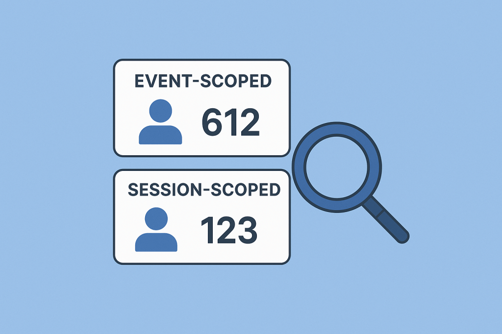 Demystifying GA4’s Event-Scoped vs Session-Scoped Metrics in&nbsp;BigQuery